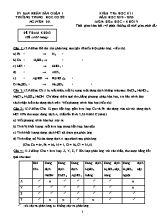 Đề tham khảo kiểm tra học kỳ I môn Hóa học Lớp 9 - Năm học 2019-2020 - Trường THCS Nguyễn Du